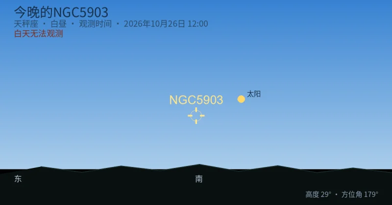 今晚的NGC5903