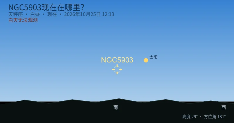 NGC5903现在在哪里？