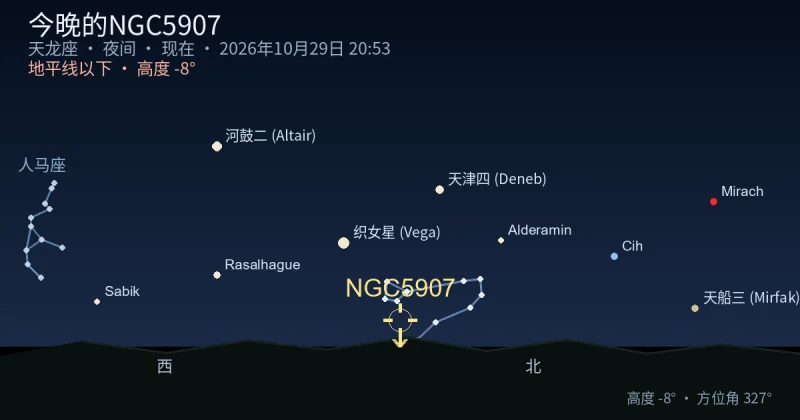今晚的NGC5907