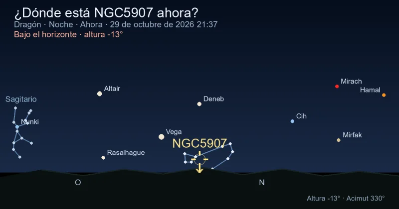 ¿Dónde está NGC5907 ahora?