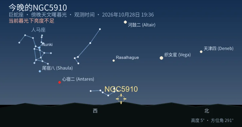 今晚的NGC5910