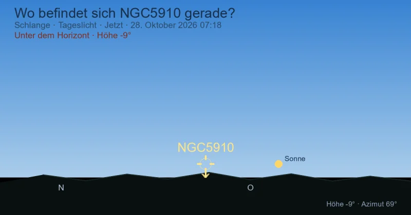 Wo befindet sich NGC5910 gerade?
