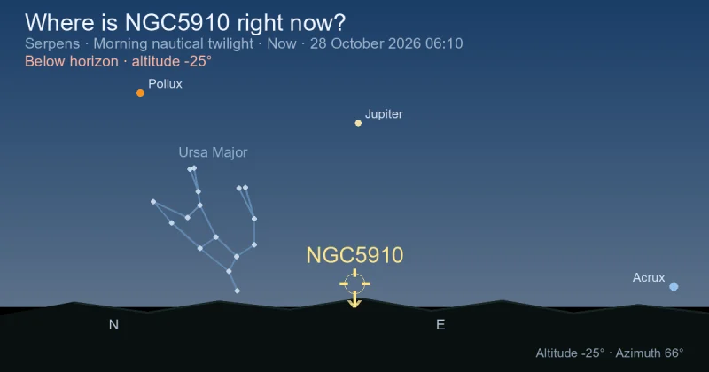 Where is NGC5910 right now?
