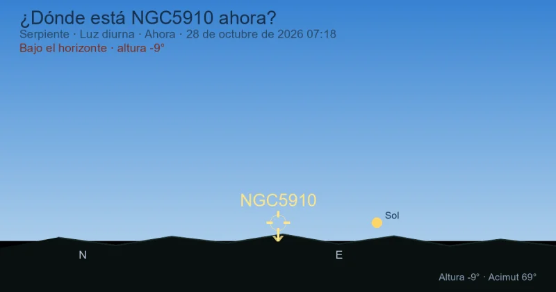 ¿Dónde está NGC5910 ahora?