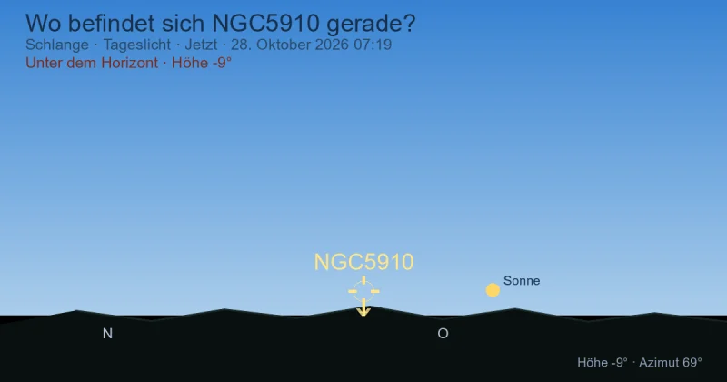 Wo befindet sich NGC5910 gerade?