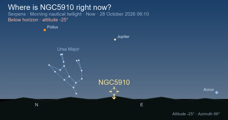 Where is NGC5910 right now?