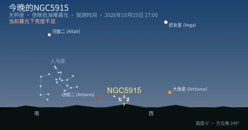 今晚的NGC5915