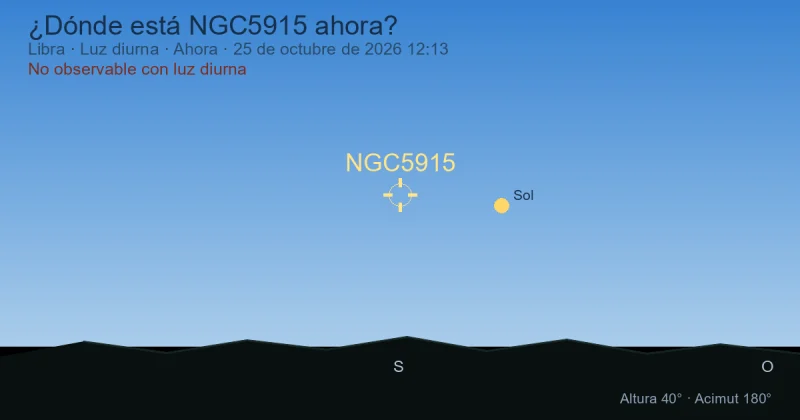 ¿Dónde está NGC5915 ahora?