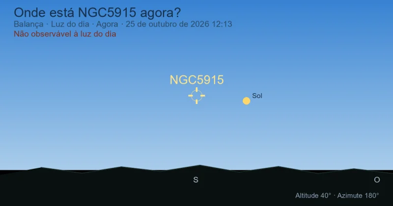 Onde está NGC5915 agora?
