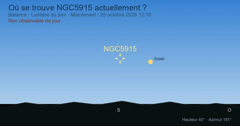 Où se trouve NGC5915 actuellement ?