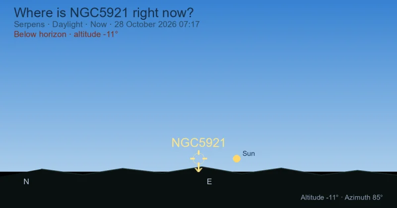 Where is NGC5921 right now?