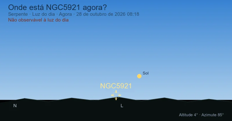 Onde está NGC5921 agora?