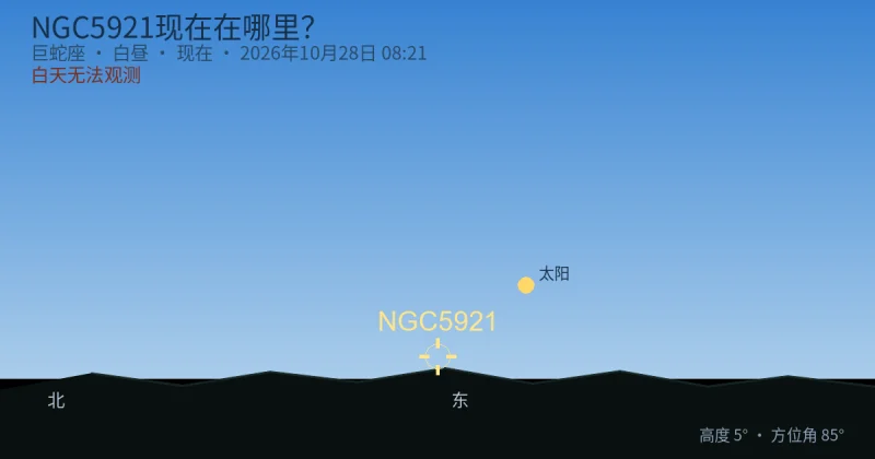 NGC5921现在在哪里?