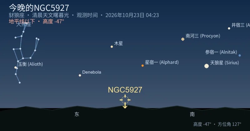 今晚的NGC5927