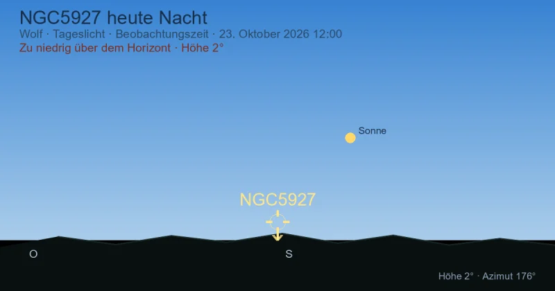NGC5927 heute Nacht