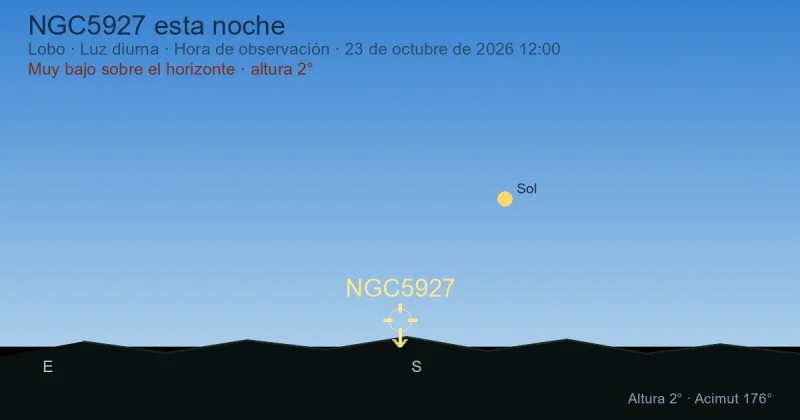 NGC5927 esta noche