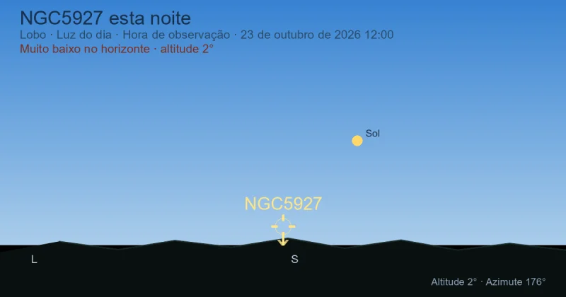 NGC5927 esta noite