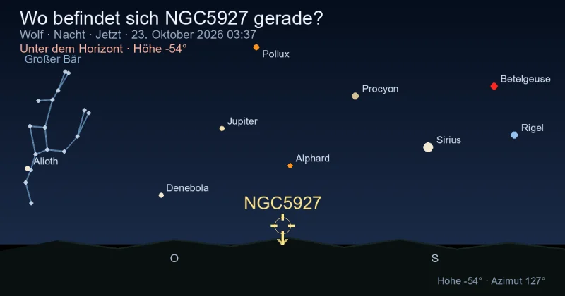 Wo befindet sich NGC5927 gerade?