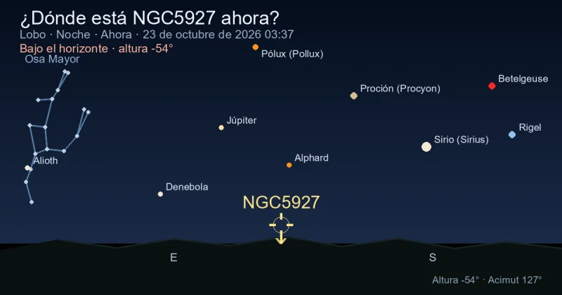 ¿Dónde está NGC5927 ahora?