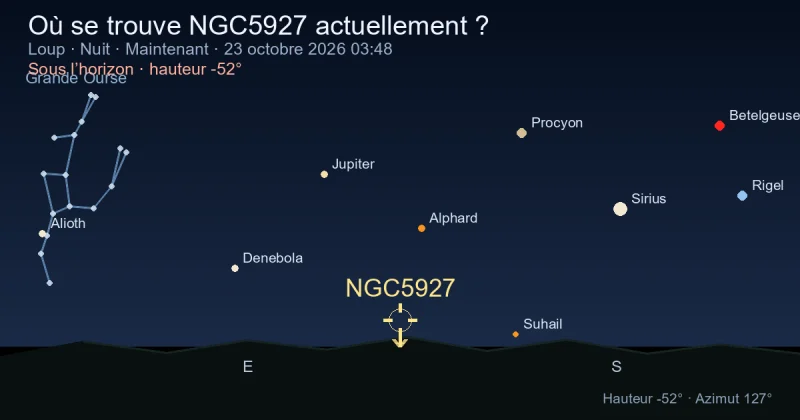 Où se trouve NGC5927 actuellement ?