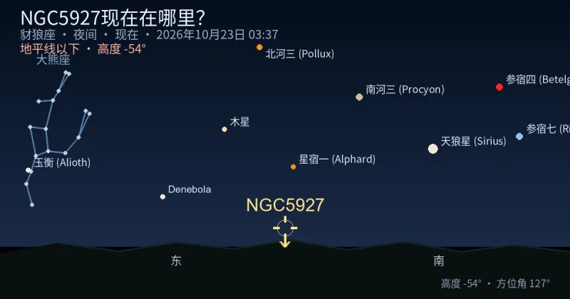 NGC5927现在在哪里？