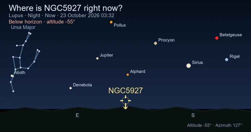 Where is NGC5927 right now?