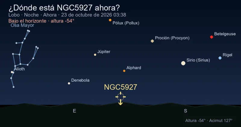 ¿Dónde está NGC5927 ahora?