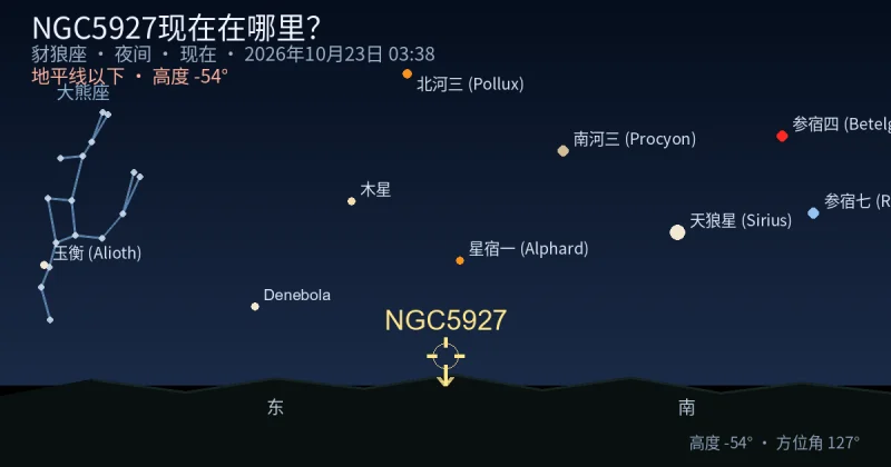 NGC5927现在在哪里?