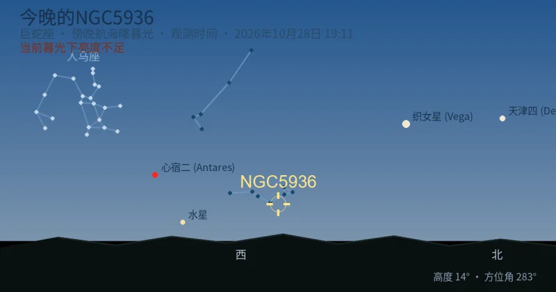 今晚的NGC5936