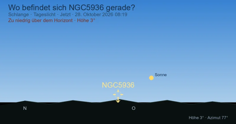 Wo befindet sich NGC5936 gerade?