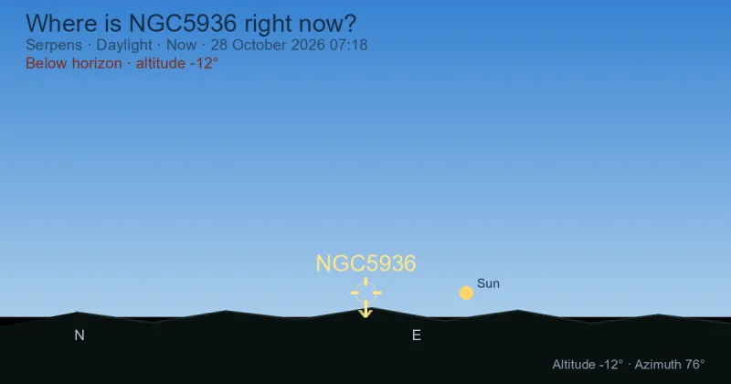 Where is NGC5936 right now?