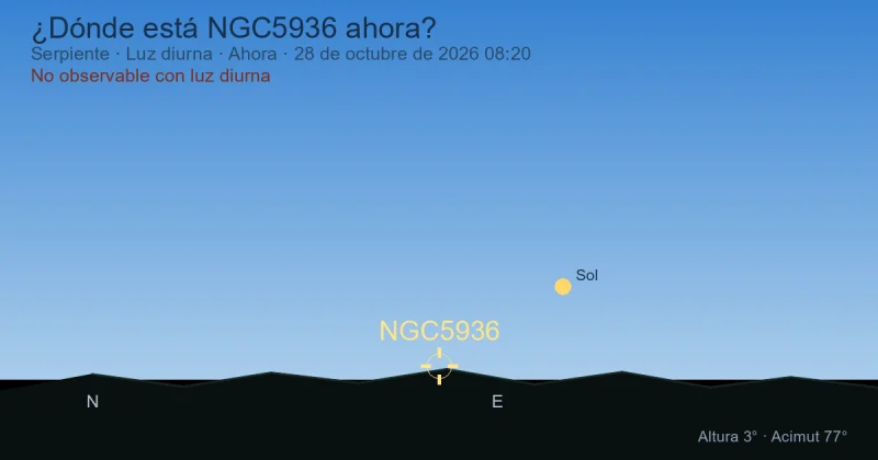 ¿Dónde está NGC5936 ahora?