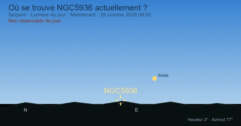 Où se trouve NGC5936 actuellement ?