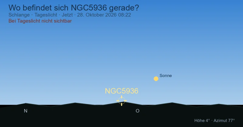 Wo befindet sich NGC5936 gerade?