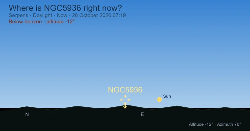 Where is NGC5936 right now?