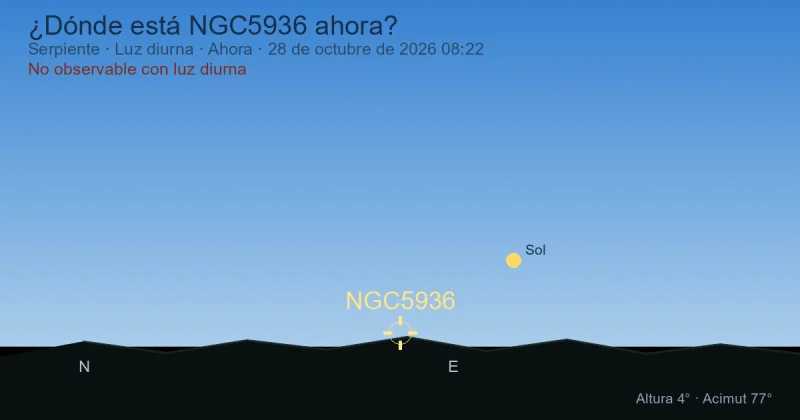 ¿Dónde está NGC5936 ahora?