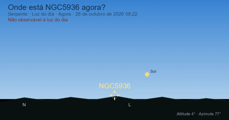 Onde está NGC5936 agora?
