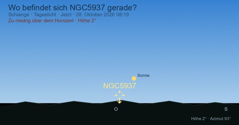 Wo befindet sich NGC5937 gerade?