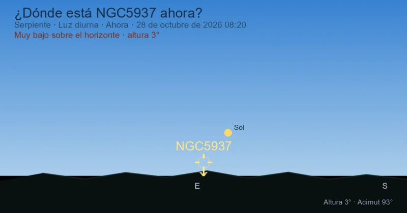 ¿Dónde está NGC5937 ahora?