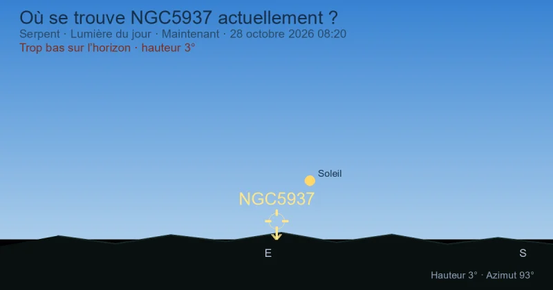 Où se trouve NGC5937 actuellement ?