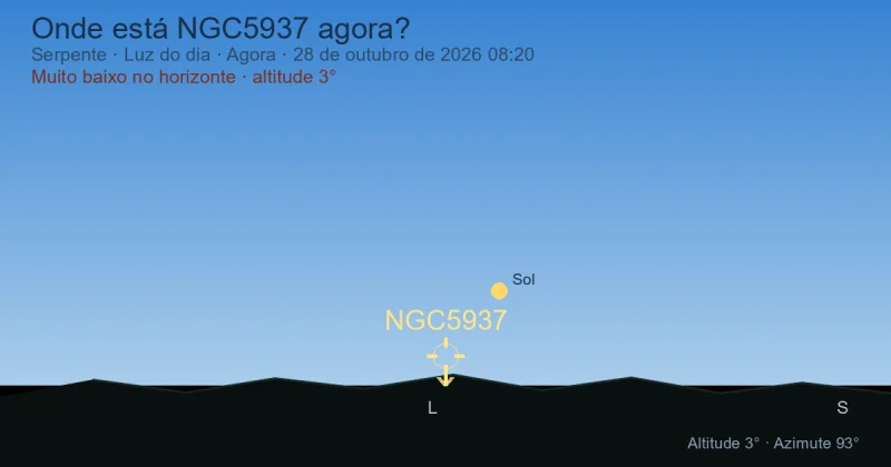 Onde está NGC5937 agora?