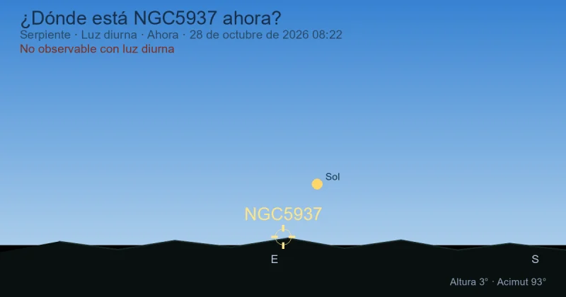 ¿Dónde está NGC5937 ahora?