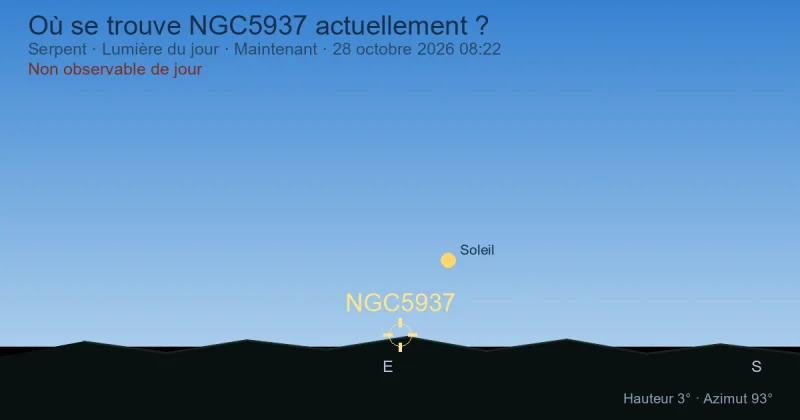 Où se trouve NGC5937 actuellement ?