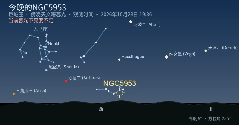 今晚的NGC5953