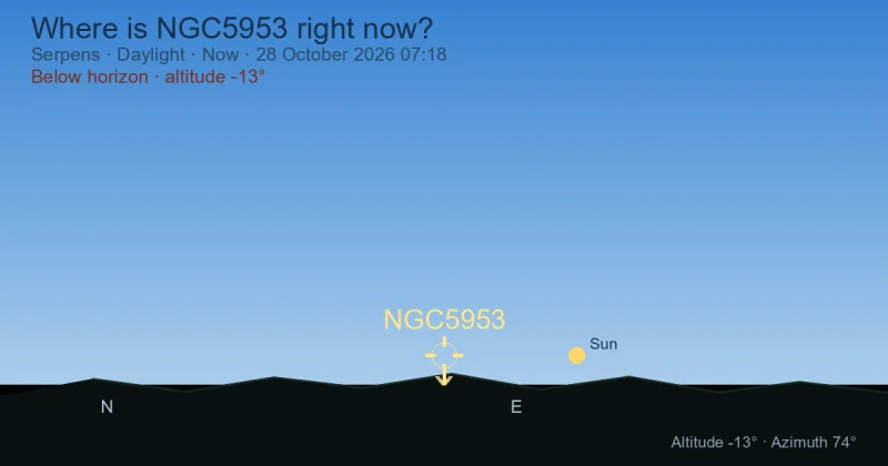 Where is NGC5953 right now?