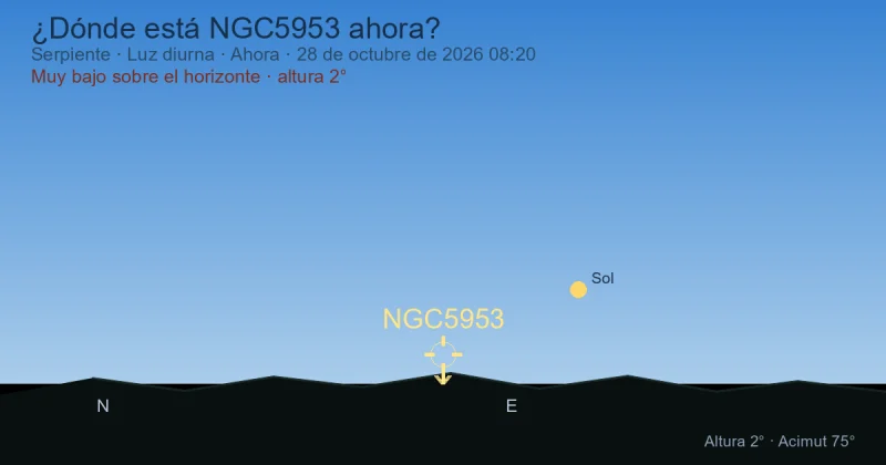 ¿Dónde está NGC5953 ahora?