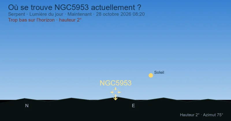 Où se trouve NGC5953 actuellement ?
