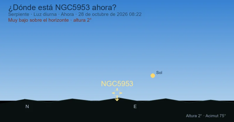 ¿Dónde está NGC5953 ahora?