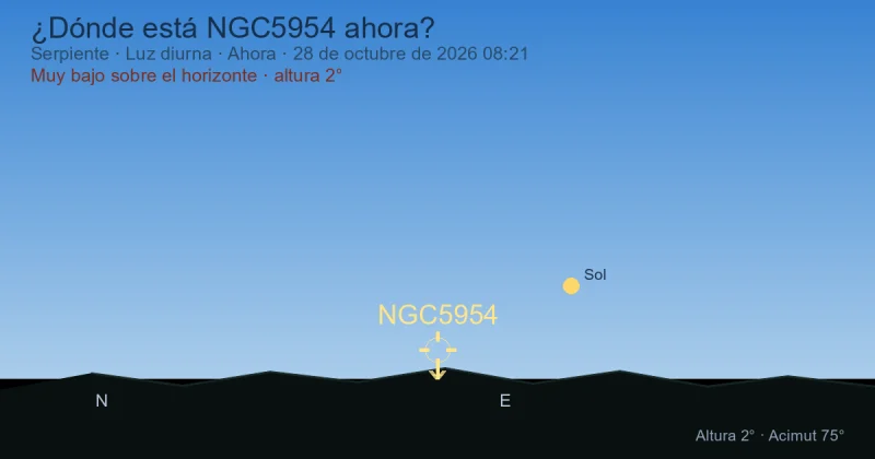 ¿Dónde está NGC5954 ahora?