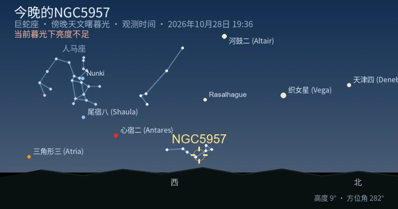 今晚的NGC5957